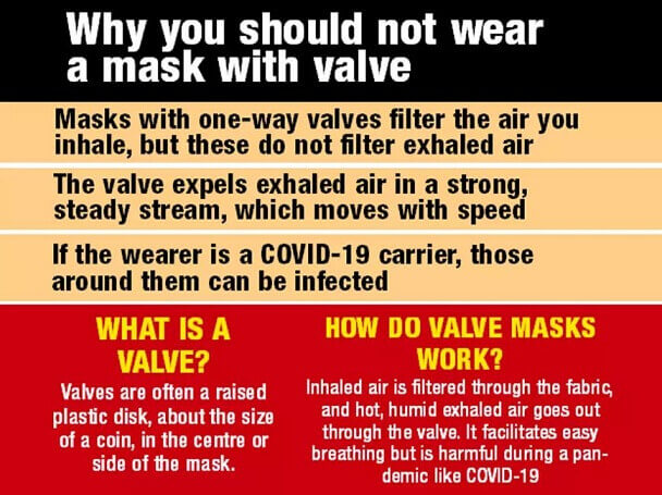 Why you should not wear a mask with Valve