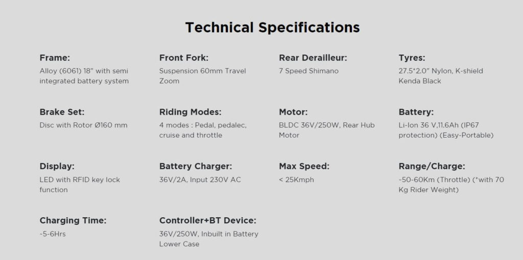 Hero Lectro F6i E-cycle Technical Specifications