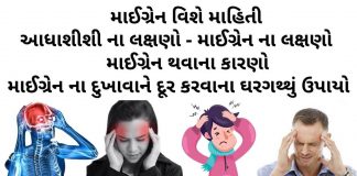 માઈગ્રેન વિશે માહિતી - માઈગ્રેન ની દવા - માઈગ્રેન નો ઉપચાર - માઈગ્રેન ના લક્ષણો - migraine no upay - migraine ni dawa gujarati ma - આધાશીશી નો ઉપચાર - આધાશીશી ના લક્ષણો - આધાશીશી ની દવા - આધાશીશી નો ઈલાજ