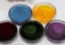 food color banavani rit gujarati ma - food color recipe in gujarati language - ફૂડ કલર બનાવવાની રીત વિડીયો