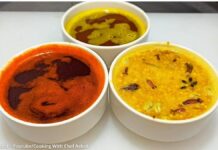 તંદૂરી શાક કે પંજાબી શાક માટે કલર બનાવવાની રીત - Panjabi shaak mate colour banavani rit