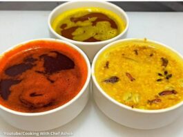 તંદૂરી શાક કે પંજાબી શાક માટે કલર બનાવવાની રીત - Panjabi shaak mate colour banavani rit