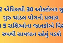22 april thi start thato guru chandal yog aa 5 rasi na loko dhayn rakhe