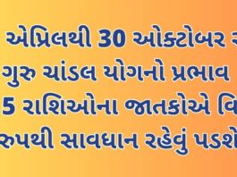 22 april thi start thato guru chandal yog aa 5 rasi na loko dhayn rakhe