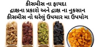 કીસમીસ ના ફાયદા - સૂકી દ્રાક્ષ ખાવાના ફાયદા - Kismis na fayda - drax na fayda in Gujarati – Raisins benefits in Gujarati